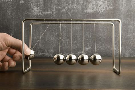 Inertia 的图像结果