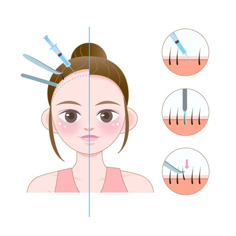 Best Skin, Hair, Face & Body Treatments in Hyderabad, Hanamkonda ...