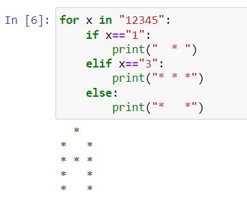 Image result for For Loop Sample