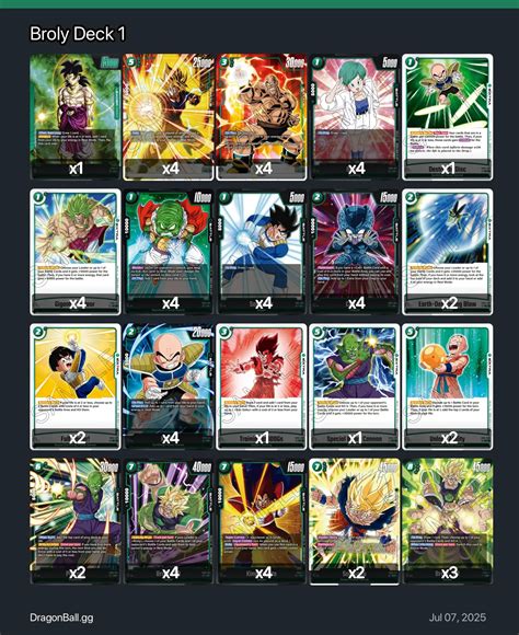 Broly Deck 1 Dragon Ball Super Card Game Fusion World Deck | Dragon ...