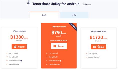 4Ukey Android Code 的图像结果