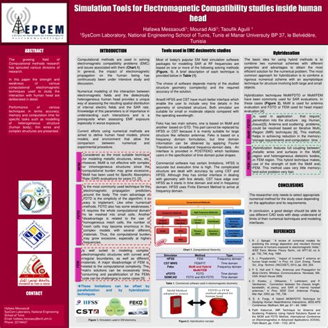 Image result for Electromagnetic Compatibility Simulation