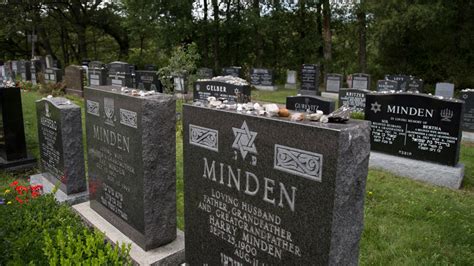 Funeral Arrangements | Beth Jacob Synagogue