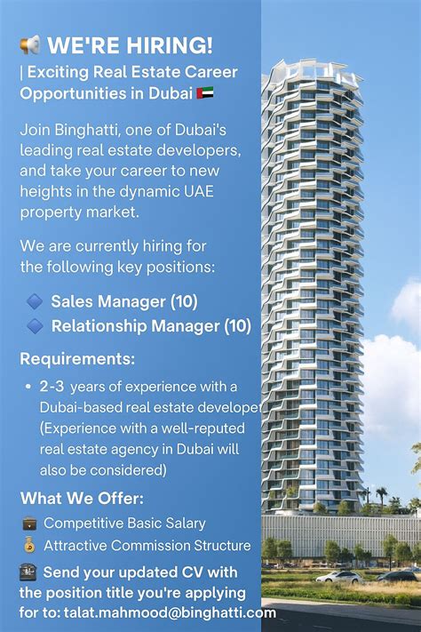 Real Estate Developer Jobs - June 2025 | Talat Mahmood