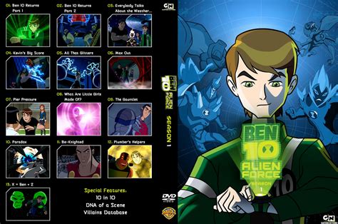 Image result for Alien Force DVD