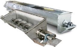 Advanced Screw Conveyor Systems for Reliable Material Handling | Mit ...