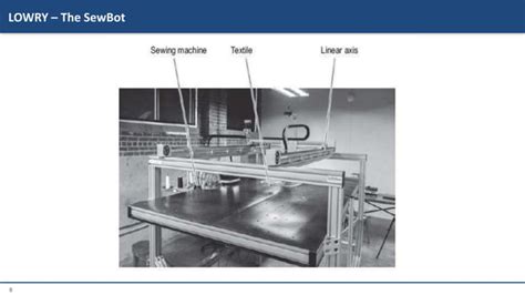 Image result for Robotics Apparel