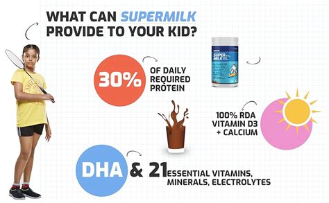 Gritzo SuperMilk for Active Kids (4-7y), Health Drink & Kids Nutrition ...