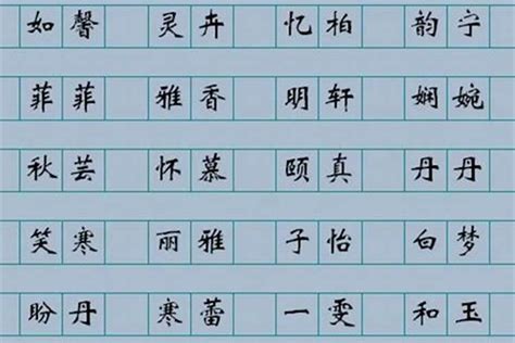 中国笔画最多的字排名：第一字笔画达172画，你认识吗？(2)_巴拉排行榜