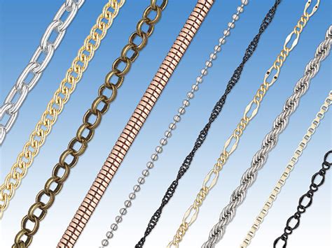 Image result for Chain Mercerization Process Flow Diagram in Textile