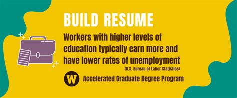 Image result for Accelerated Graduate Program