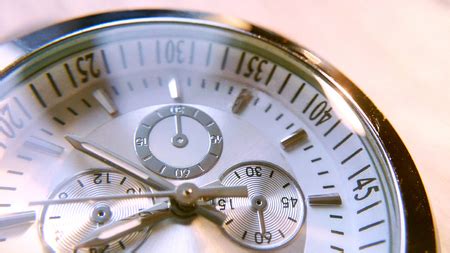 Image result for eLearning Format