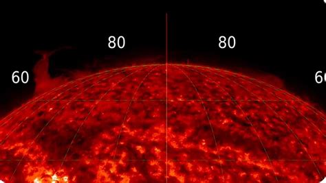 Image result for Solara Vortex