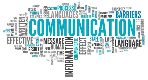 Communication Importance HD Images 的图像结果