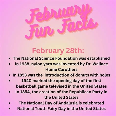 Silvia Barbuto on LinkedIn: February Fun Facts