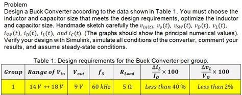 Design and Simulation of Buck Converter Problem Questions 的图像结果