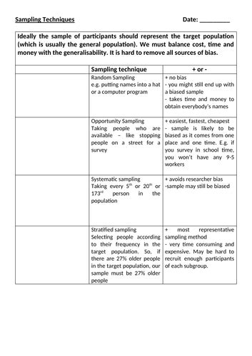 Image result for How to Do Sampling GCSE Maths