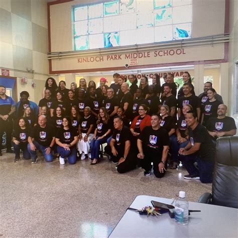Kpms Middle School Sharing Accountability And Results: How San Jose