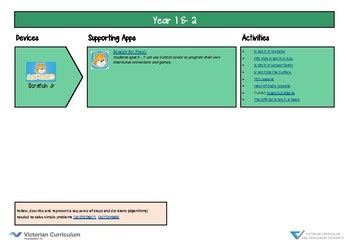 Visual Programming for Robotics 的图像结果