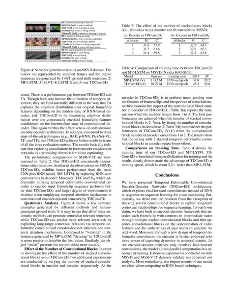 Image result for Deformable Encoder