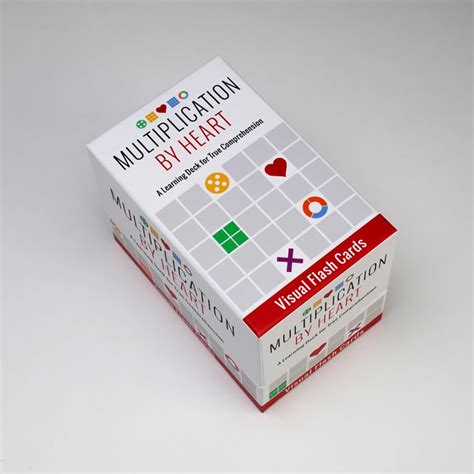 Multiplication By Heart: Visual Flash Cards for True Comprehension - M ...