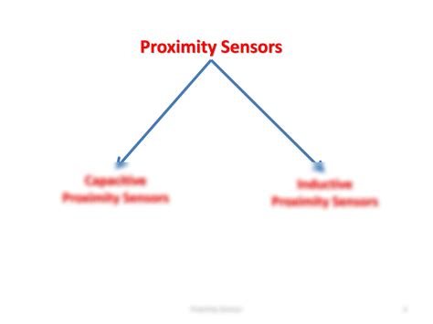 Proximity Sensor Principle 的图像结果