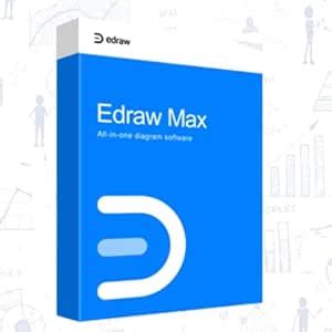 Wondershare EdrawMax – All-in-One Diagramming Software Supports PC ...