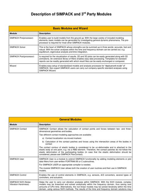 Simpack Installation Guide 的图像结果