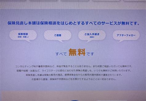 Image result for Web Page Using HTML Code Button