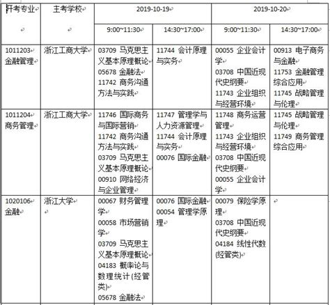 2019年企业利润排行_2019年财产保险公司利润排名 2019寿险公司利润排名(3)_排行榜