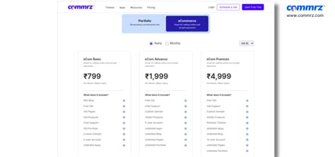 Why Commrz is the Top Website Making Website Builder