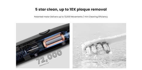 Oclean Endurance, lo spazzolino ultrasonico è in super offerta