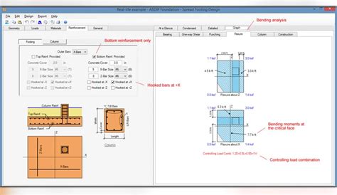 Image result for Asdip Program