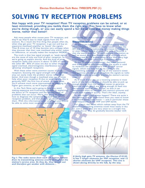 TV Reception Problems 的图像结果