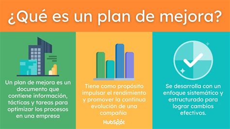 Cómo elaborar un plan de mejora en 7 pasos