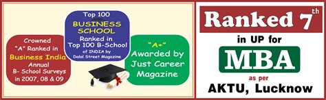 Rajiv Academy For Technology and Managment