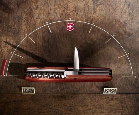 The Victorinox Replica 1897 Celebrates 125 Years of Pocket Knives