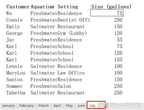 XQuery Using PowerShell 的图像结果