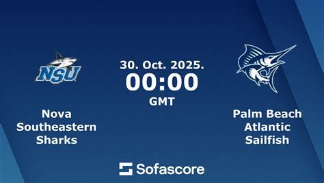 Nova Southeastern Sharks x Palm Beach Atlantic Sailfish placar ao vivo, H2H e escalações | Sofascore