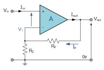 Non-Inverting Operational Amplifier - Electronics and Experimental Methods,