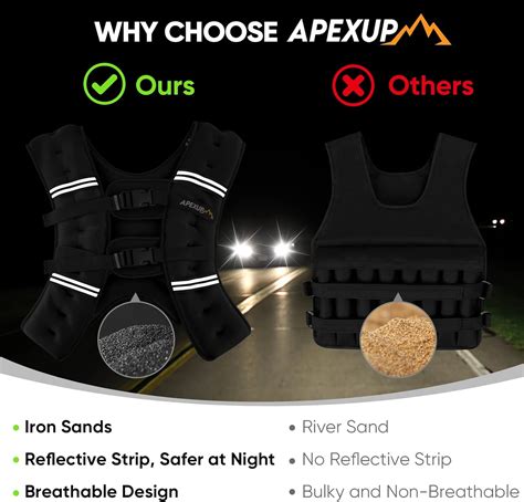 APEXUP Weighted Vest with Reflective Stripe – APEXUP SHOP