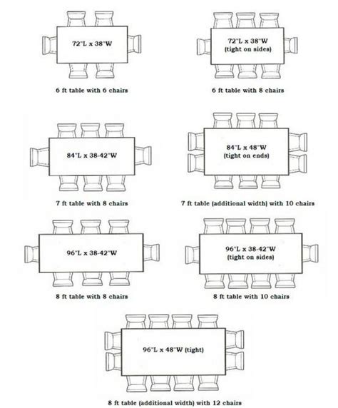 standard dining room table length and width
