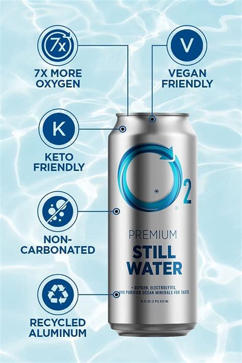 O2 Water 的图像结果