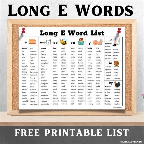 Long e words – Artofit