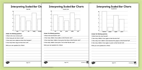 Interpreting Bar Charts Worksheet / Worksheet (teacher made)