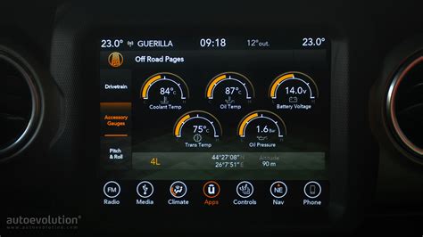 FCA GME-T4 Engine Will Be Produced in the U.S. From 2021 - autoevolution