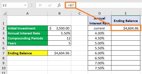 Image result for Creating DataTable Excel