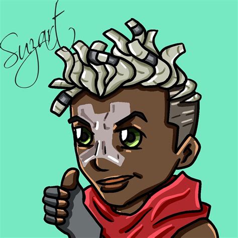 2XKO Emote Set: Chibi Character Emojis for Twitch/discord (digital ...