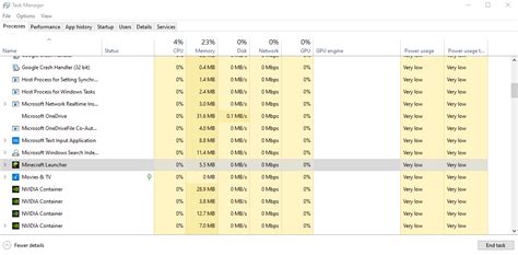 Image result for Minecraft Launcher Issues