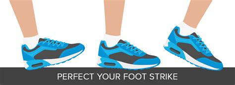 Correct Running Form 的图像结果